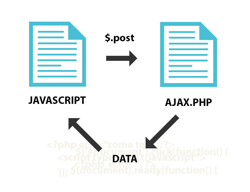 Jquery Change Image On Scroll Position